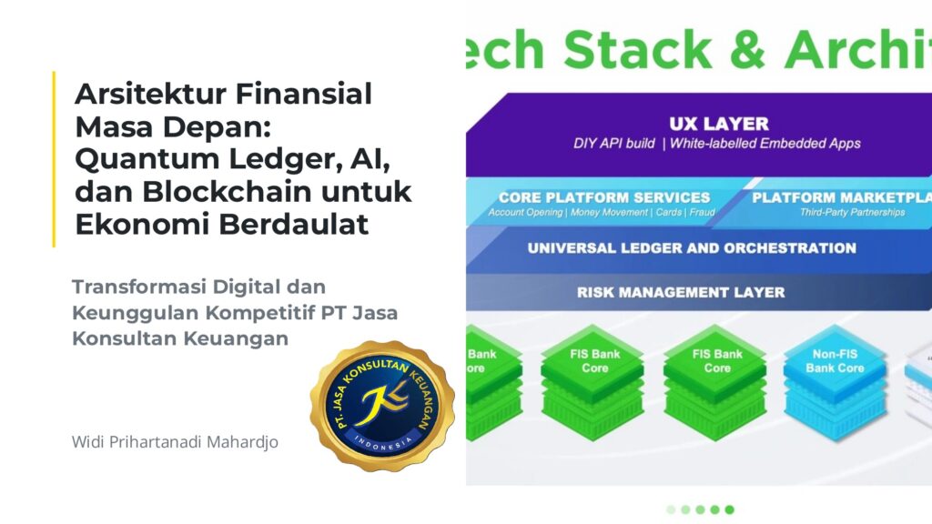 QUANTUM FINANCIAL INTELLIGENCE: MENUJU KEDAULATAN EKONOMI DIGITAL INDONESIA 2045 PENULIS: WIDI PRIHARTANADI MAHARDJO ENTITAS: PT JASA KONSULTAN KEUANGAN GROUP SUMBER: SINKRONISASI ARSIP MULTI TEKNOLOGI TERTINGGI 2026